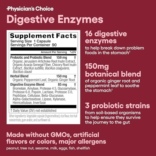 Physician's CHOICE Digestive Enzymes