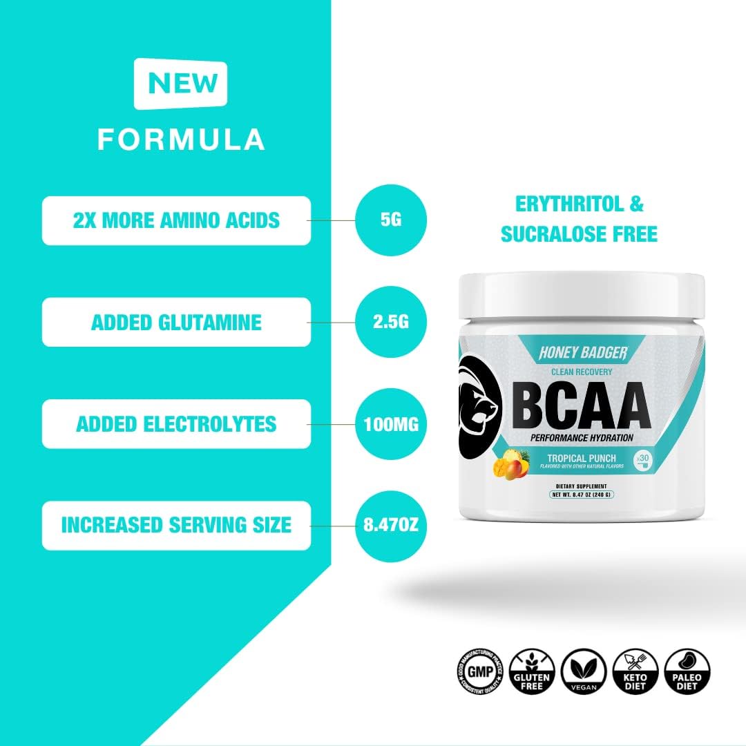 Honey Badger BCAA + EAA Amino Acids Electrolytes Powder, BCAAs + L-Glutamine